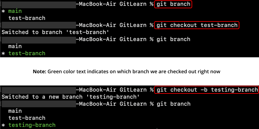 Git checkout command